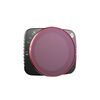 PGYTECH Mavic Air 2S VND Filter