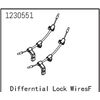 Sperrdifferentialkabel