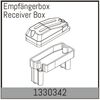 Empfängerbox
