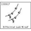 Sperrdifferentialkabel (2) - Yucatan