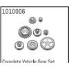 Complete Vehicle Gear Set