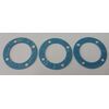 Differential Pads