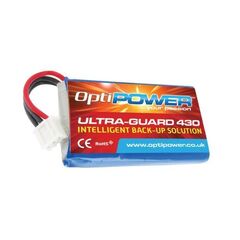 Optipower Ultra-Guard 430