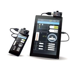 TMA-1 Telemetry Monitor Adapter