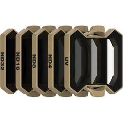 PolarPro Avata 2 Shutter Collection