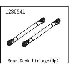 Linkset oben (2)