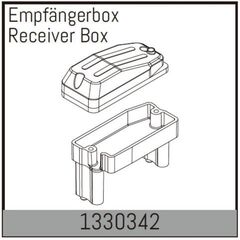 Empfängerbox