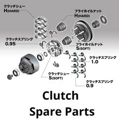 CLUTCH RETAINING SCREW CS3X5