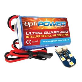 Optipower Ultra-Guard 430