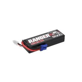 Team Orion Ranger 7.4/5000