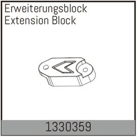 Erweiterungsblock