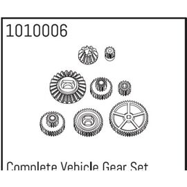 Complete Vehicle Gear Set
