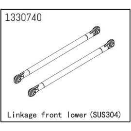 Linkset vorne/unten - BronX