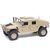 HG-P408G-1/10 4WD US Militry Crawler ARTR, with 16-Channel 2.4Ghz Radio, Military Green