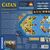 CATAN Entdecker & Piraten Erw.10+/2-4, 2 image