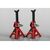 RC4WD Unterstellbock 3T