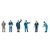 Personnel des stations-service