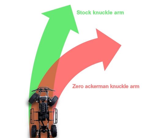 GM30003-Gmade Aluminum Zero Ackerman Knuckle Arm (2)