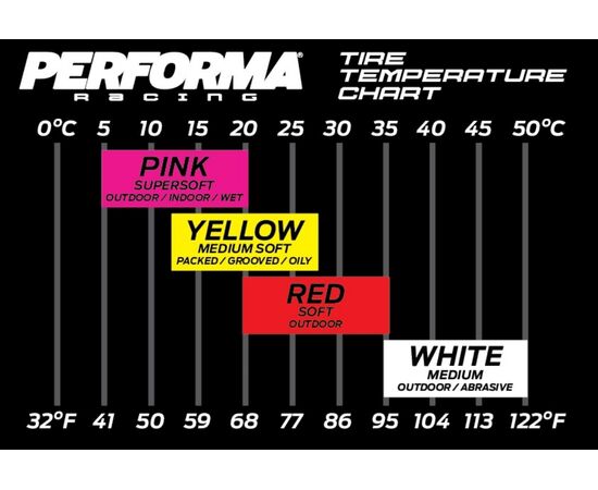 PA9382-Khaos Mounted Tire (Pink Compound/Carbon Wheel/1:8 Buggy)