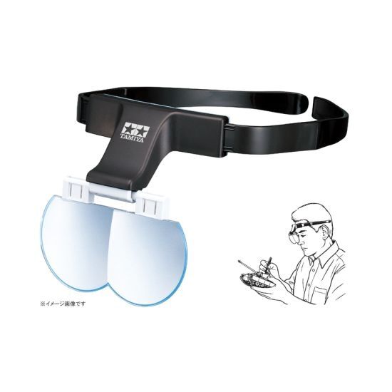 Vergrösserungs-Brille mit Linse