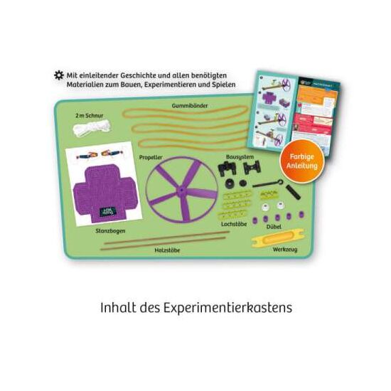 MITBRING Pepper Mint Propeller 8+, 3 image