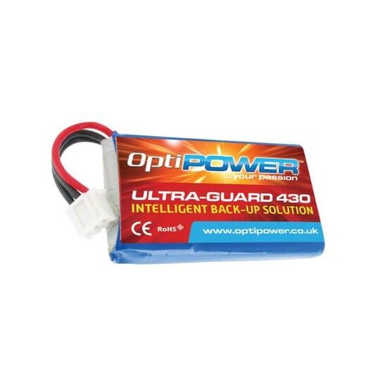 Optipower Ultra-Guard 430