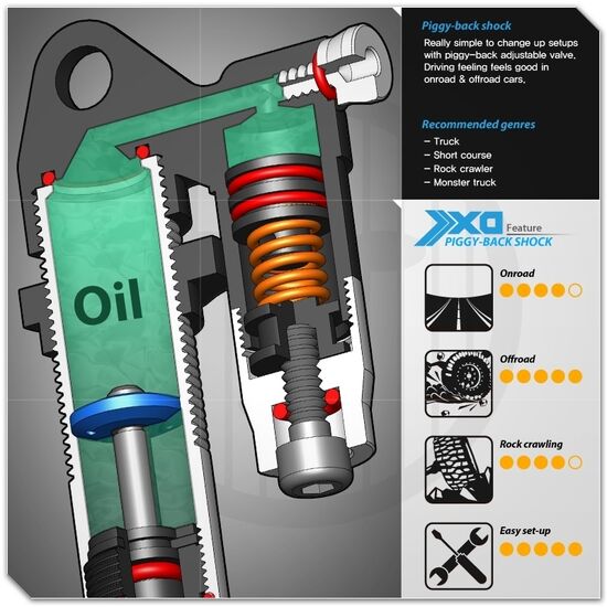 GM21207-Gmade XD Piggyback Shock 85mm (2)