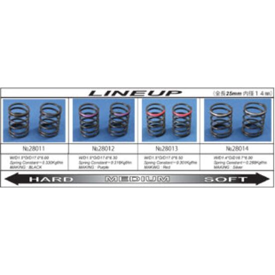 Ride MR33 Spring Set (4 Set), 2 image