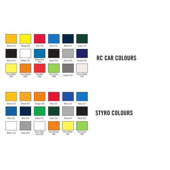 Peinture RC CAR Jaune (Spray 150ml), 2 image