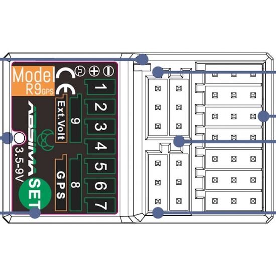 Récepteur 9 voies R9GPS 2.4GHz, 2 image