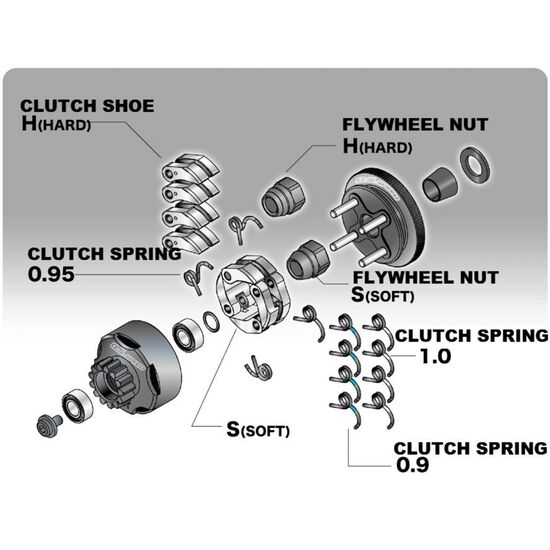 Embrayage 4 points OS Speed - Set complet (Buggy 1:8), 2 image