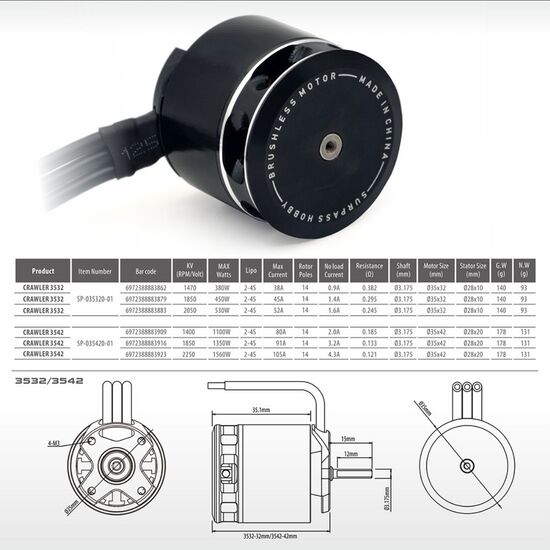 Crawler outrunner brushless motor  3542 1850KV, 11 image