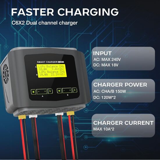 Chargeur DUO C6X2 150W (10A), 12 image