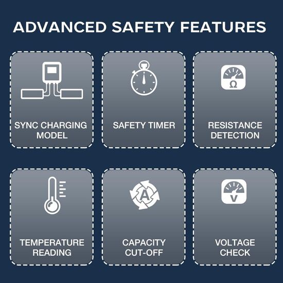 Chargeur DUO C6X2 150W (10A), 13 image