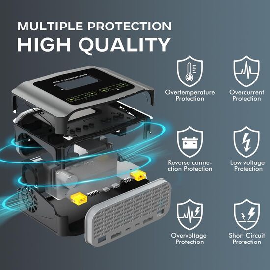 Chargeur DUO C6X2 150W (10A), 9 image