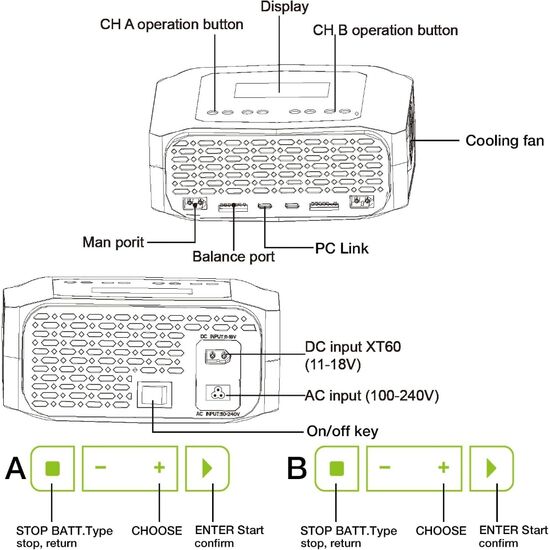 Chargeur DUO C6X2 150W (10A), 10 image