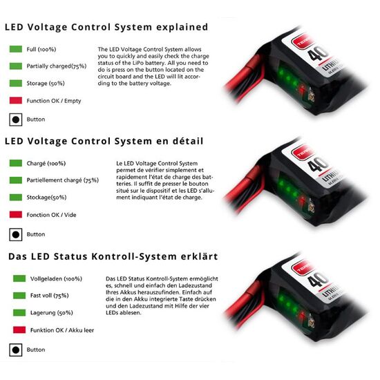 Team Orion LiPo 5300 5S 18,5V 50C Deans, 2 image