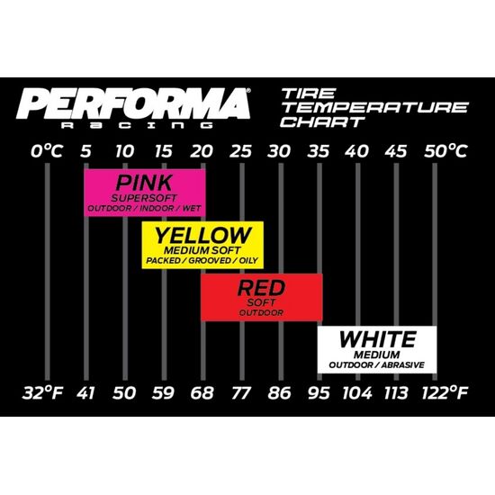 Black Jack Mounted Tire (White Compound/Carbon Wheel/1:8 Buggy), 3 image