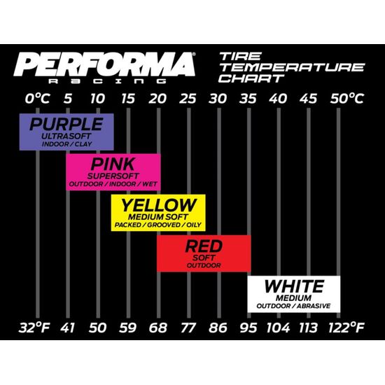 Megabite Mounted Tire (Purple Compound/Carbon Wheel/1:8 Buggy), 3 image