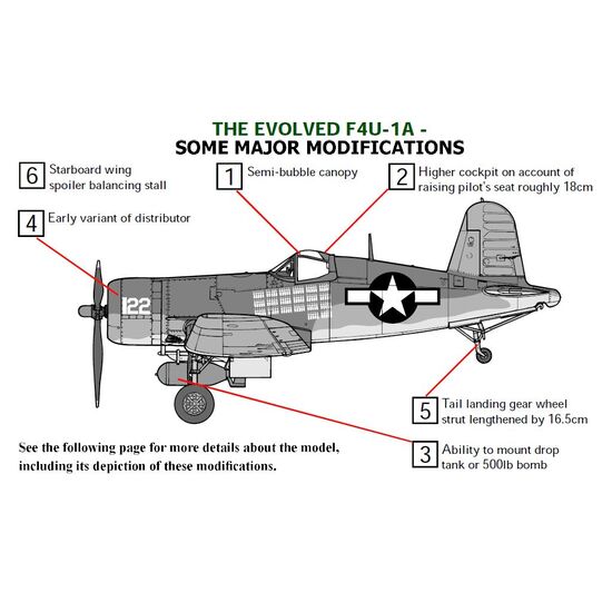 Vought F4U-1A Corsair, 4 image