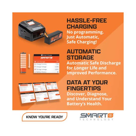 CHARGEUR SMART G2 S100 1x100W USB-C 65W USB-C GaN Power Supply Combo, 3 image